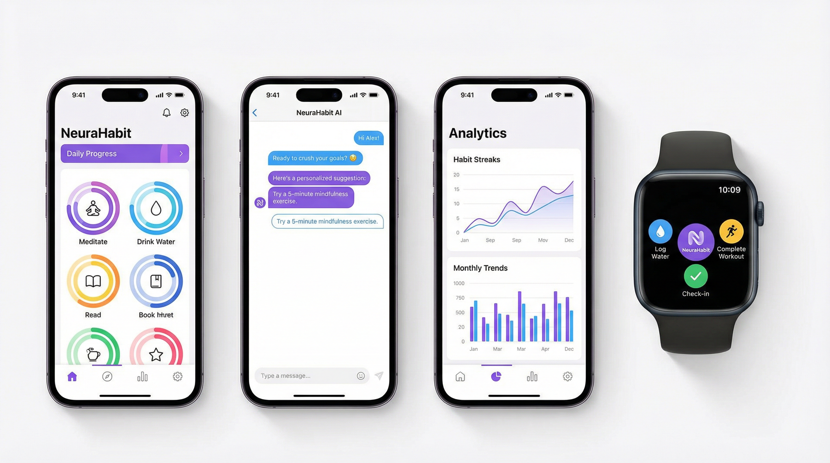 NeuraHabit App Features